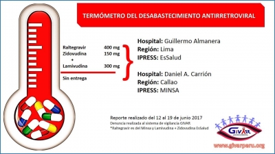 Termómetro del DESABASTECIMIENTO 2017